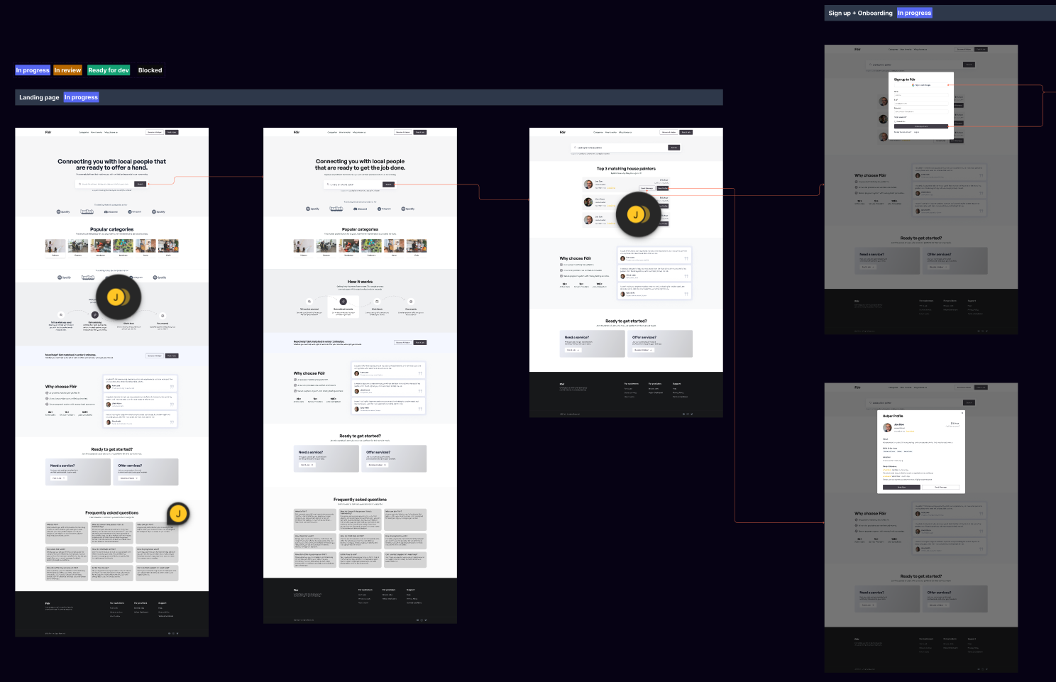 Fòir flow screens and marketplace journey mockups